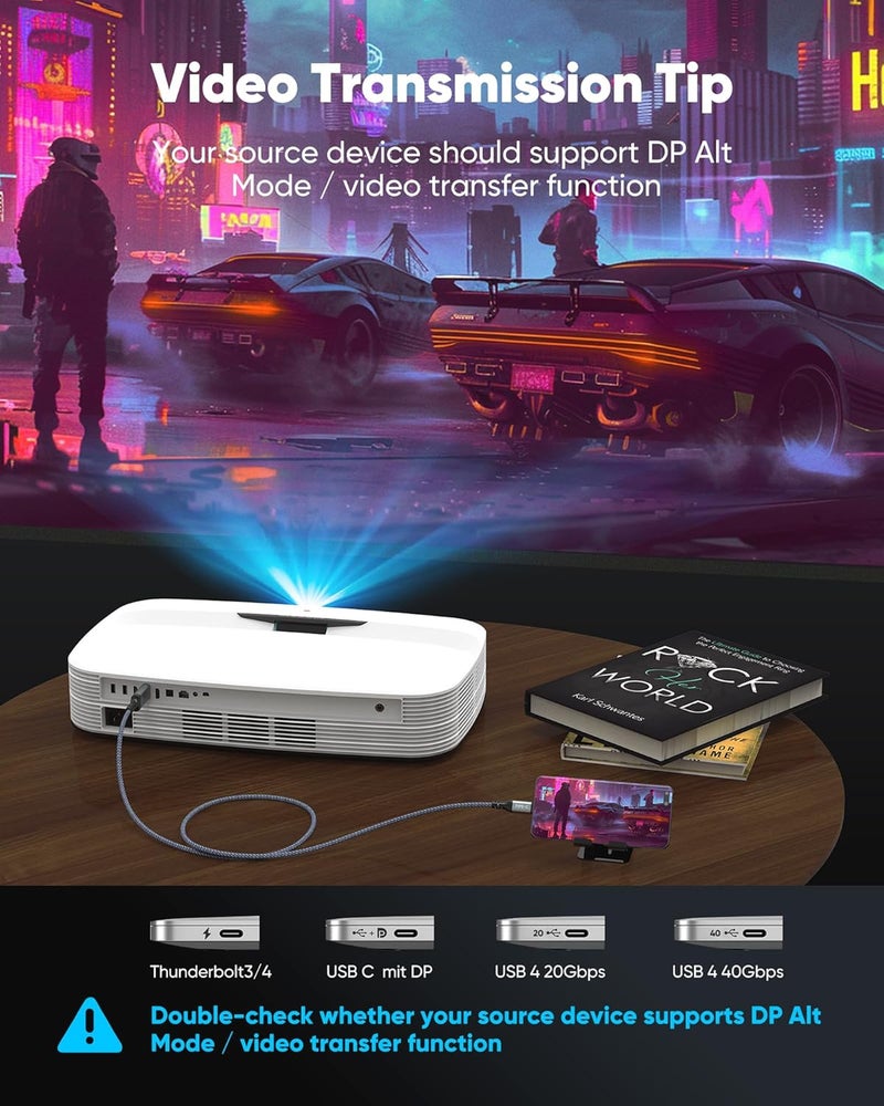 Highwings USB C to HDMI Cable @60Hz, USB-C (4K HDMI) 14 FT, [Thunderbolt 3/4 Compatible] Type-C to HDMI Cord for iPhone 16/15 Series, MacBook Pro, iPad, Surface, Galaxy, XPS, and More - Image 3